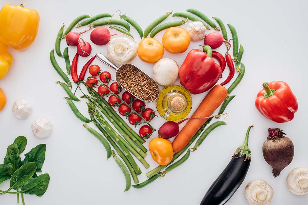 The Cardiac Diet Prolong Life After A Heart Attack