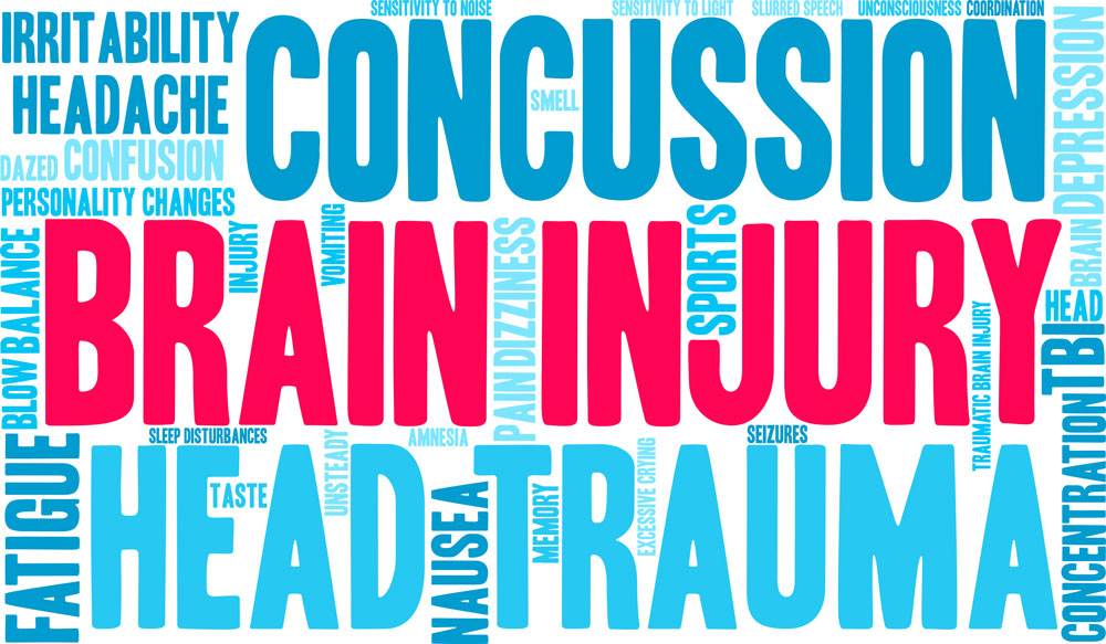 Word tag cloud for brain injury and other brain problems